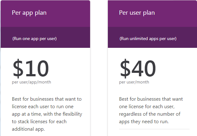 PowerApps licences
