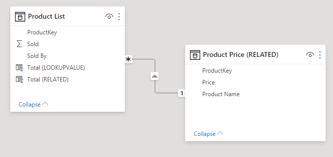 get column value from another table using related in Power BI