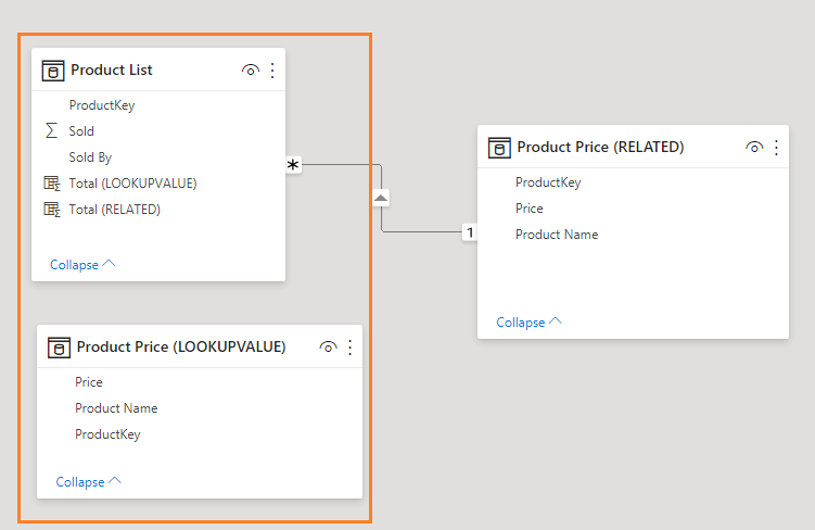get value from another table when you can't create a relationship in Power BI