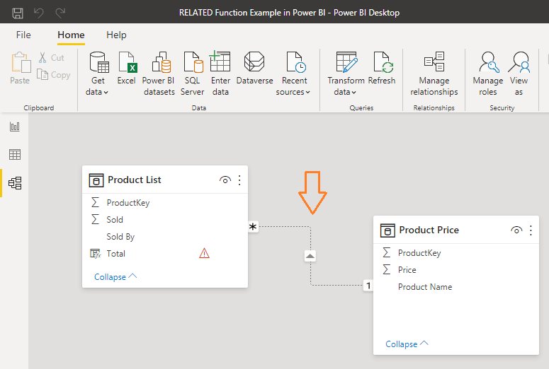 related function is not working in Power BI