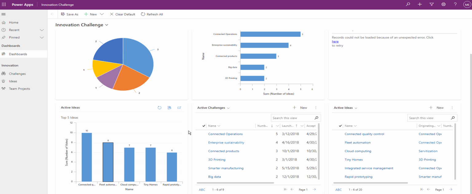 PowerApps Canvas App Vs Modeldriven App Vs Portal App Power Apps