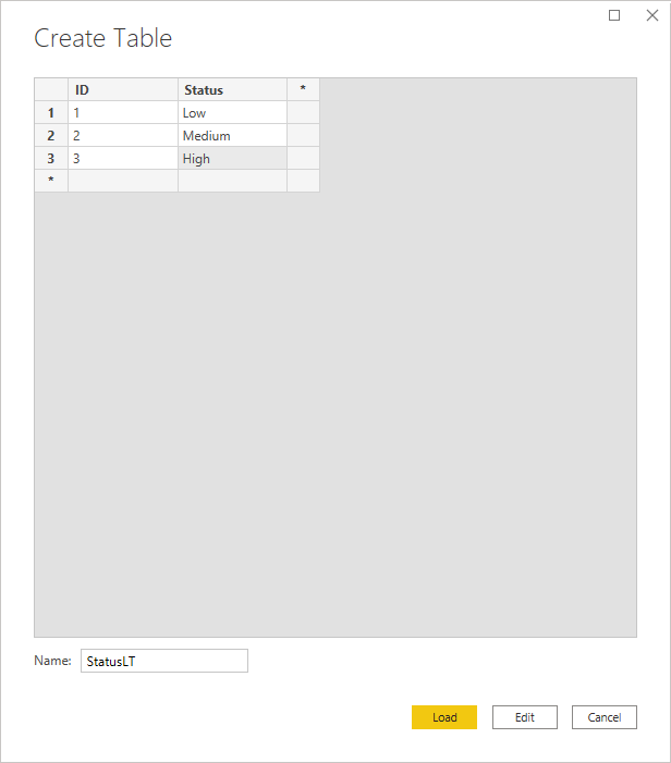 Create a table in power bi using enter data