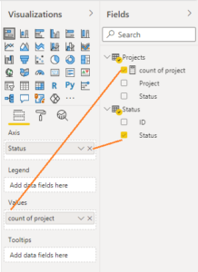 How To Show Zero Values In Power BI Chart?