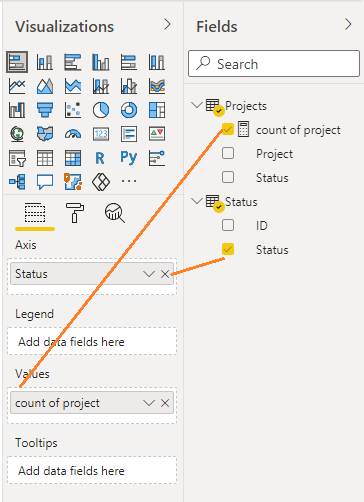 Power BI bar chart show zero values