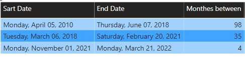 calculate Date Diff in Month for each row in a table in Power BI