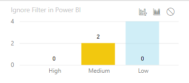 cross highlight interaction power bi