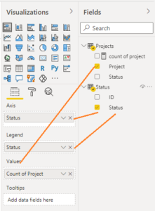 Power BI Custom Sort Order In Bar Chart