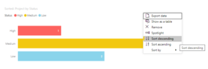 Power BI Custom Sort Order In Bar Chart