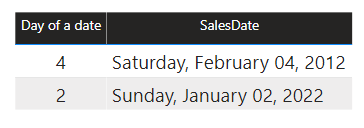 day of the month in power bi