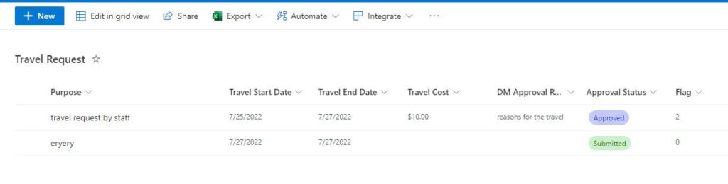 dataverse create table from sharepoint list