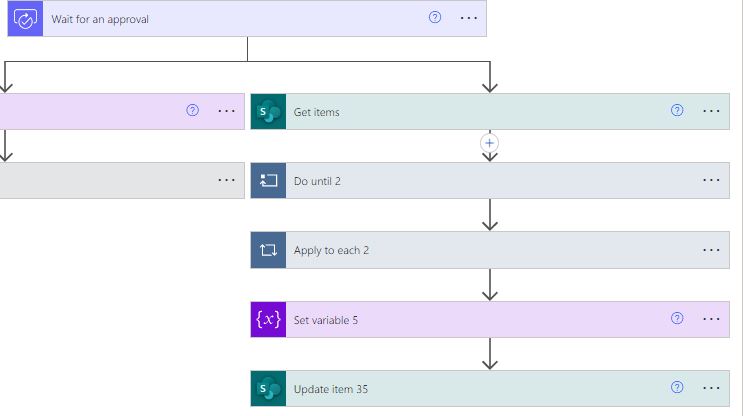 power automate calculate working days between dates