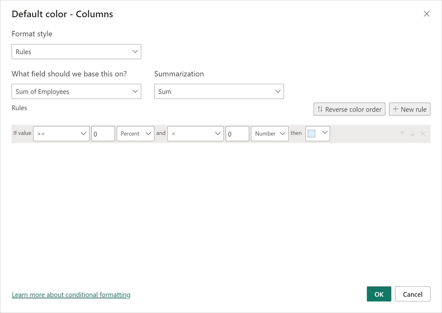 Power BI: Conditional Formatting Based On String Value | Power BI