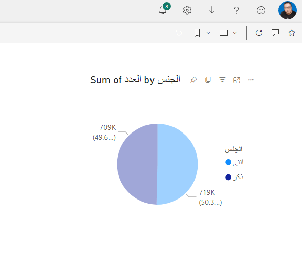 Hide Filter Pane in report view in Power BI