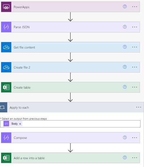 power automate create excel table dynamically